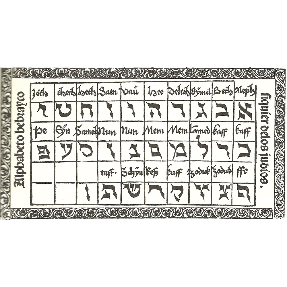 Viaje Tierra Santa-Breidenbach-Ampies-Hurus-Incunables Libros Antiguos-libro facsimil-Vicent Garcia Editores-6 Alfabeto hebraico.
